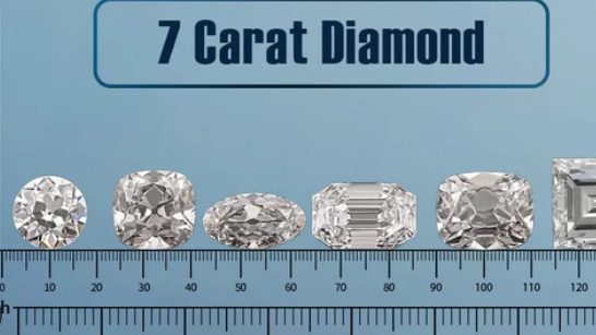 Diamond Pricing 101: What Affects Cost and How to Get the Best Deal